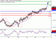 C:\fakepath\AUDUSD-21092018-LV-9.gif