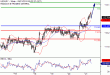 C:\fakepath\USDJPY-21092018-LV-8.gif