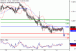 C:\fakepath\USDCAD-21092018-LV-14.gif