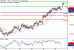 C:\fakepath\NZDUSD-21092018-LV-15.gif