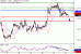 C:\fakepath\EURUSD-24092018-LV-2.gif