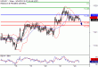 C:\fakepath\USDJPY-24092018-LV-9.gif