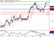 C:\fakepath\EURJPY-24092018-LV-16.gif