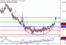 C:\fakepath\USDCAD-24092018-LV-17.gif