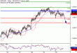 C:\fakepath\NZDUSD-24092018-LV-18.gif