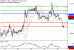 C:\fakepath\EURUSD-25092018-LV-2.gif