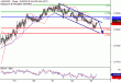 C:\fakepath\AUDUSD-25092018-LV-9.gif