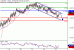 C:\fakepath\AUDUSD-25092018-LV-9.gif