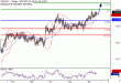 C:\fakepath\USDJPY-25092018-LV-8.gif