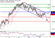 C:\fakepath\NZDUSD-25092018-LV-14.gif