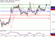 C:\fakepath\EURUSD-26092018-LV-2.gif