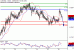 C:\fakepath\AUDUSD-26092018-LV-11.gif