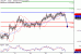 C:\fakepath\USDJPY-26092018-LV-10.gif