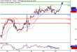 C:\fakepath\WTI-26092018-LV-12.gif