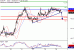 C:\fakepath\EURJPY-26092018-LV-18.gif