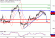 C:\fakepath\GBPJPY-26092018-LV-16.gif