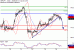 C:\fakepath\GBPJPY-26092018-LV-16.gif