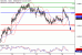 C:\fakepath\NZDUSD-26092018-LV-17.gif