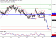 C:\fakepath\AUDUSD-27092018-LV-8.gif