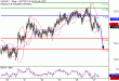 C:\fakepath\USDJPY-27092018-LV-7.gif