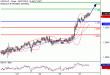 C:\fakepath\USDCAD-27092018-LV-13.gif