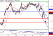 C:\fakepath\EURJPY-27092018-LV-15.gif