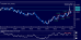 audusd 03082012.png