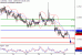 C:\fakepath\AUDUSD-28092018-LV-8.gif