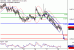 C:\fakepath\NZDUSD-28092018-LV-12.gif