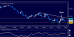 eurusd 03082012-2.png