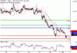 C:\fakepath\EURUSD-01102018-LV-2.gif