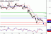 C:\fakepath\EURUSD-01102018-LV-2.gif