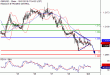 C:\fakepath\GBPUSD-01102018-LV-3.gif