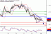 C:\fakepath\GBPUSD-01102018-LV-3.gif