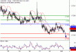 C:\fakepath\AUDUSD-01102018-LV-10.gif