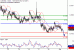 C:\fakepath\AUDUSD-01102018-LV-10.gif