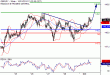 C:\fakepath\GBPJPY-01102018-LV-20.gif