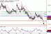 C:\fakepath\NZDUSD-01102018-LV-18.gif