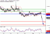 C:\fakepath\AUDUSD-02102018-LV-8.gif