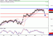 C:\\fakepath\\USDJPY-02102018-LV-7.gif