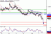 C:\fakepath\NZDUSD-02102018-LV-14.gif