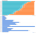 C:\fakepath\forex-pozice-03102018.png