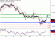 C:\fakepath\GBPUSD-03102018-LV-3.gif