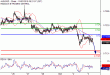 C:\fakepath\AUDUSD-03102018-LV-12.gif