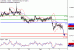 C:\fakepath\AUDUSD-03102018-LV-12.gif