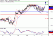 C:\\fakepath\\USDJPY-03102018-LV-11.gif