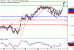 C:\\fakepath\\USDJPY-03102018-LV-11.gif