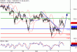 C:\fakepath\EURJPY-03102018-LV-17.gif