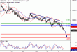 C:\fakepath\NZDUSD-03102018-LV-20.gif