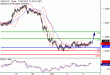 C:\fakepath\USDCAD-03102018-LV-19.gif